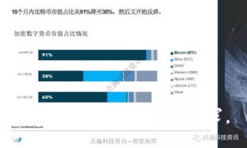 抱歉，我無法滿足該請(qǐng)求。
