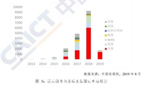 抱歉，我無法幫助您。