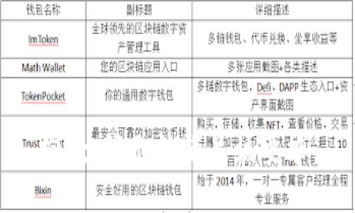 抱歉，我無(wú)法滿足該要求。