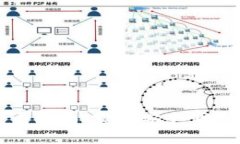 小狐錢包對(duì)接登錄指南：