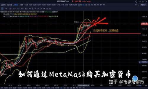 如何通過MetaMask購(gòu)買加密貨幣