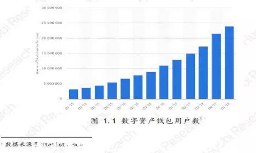 
什么加密錢包支持Visa信用卡？