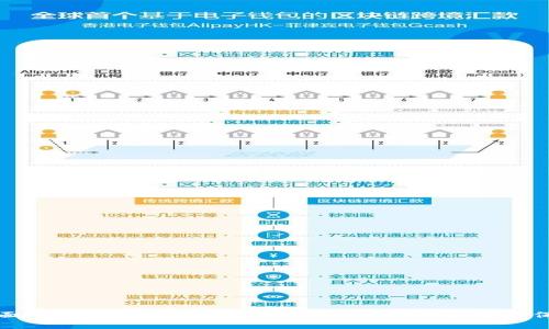 全面解析微信數(shù)字錢包：功能、使用技巧與安全保障