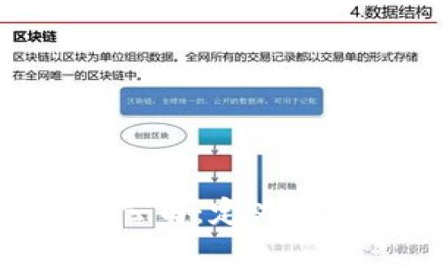 虛擬數(shù)字錢包公司：定義、功能與未來發(fā)展