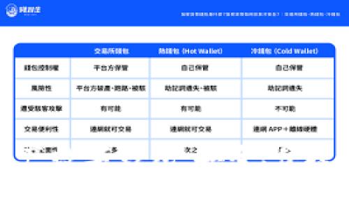 全面解析國(guó)產(chǎn)數(shù)字錢(qián)包：安全、便捷與未來(lái)發(fā)展