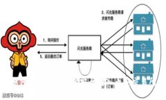 如何利用小狐錢包安全轉(zhuǎn)