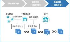 為什么要辦理數(shù)字錢(qián)包？