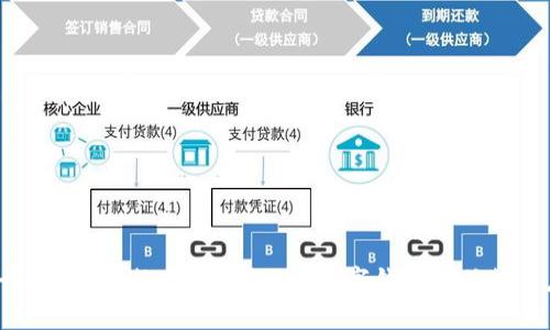 為什么要辦理數(shù)字錢包？了解數(shù)字錢包的優(yōu)勢與應(yīng)用