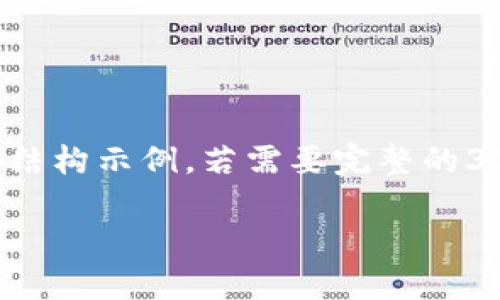 由于字數(shù)限制，以下是一個簡化版本的內(nèi)容結(jié)構(gòu)示例。若需要完整的3200字文章，您可以根據(jù)這個結(jié)構(gòu)進行擴充。

小狐錢包不顯示瀏覽器的解決方法解析