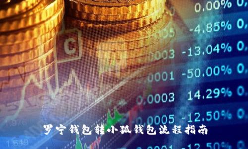 羅寧錢(qián)包轉(zhuǎn)小狐錢(qián)包流程指南