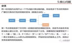 小狐錢(qián)包身份驗(yàn)證碼使用
