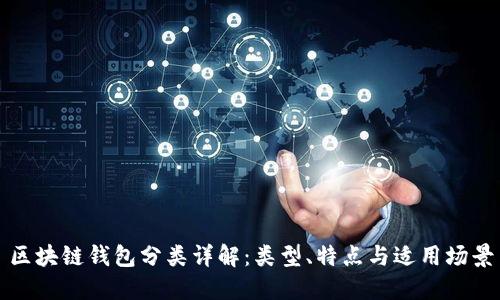 區(qū)塊鏈錢包分類詳解：類型、特點(diǎn)與適用場(chǎng)景