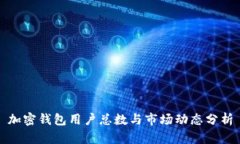 加密錢包用戶總數與市場