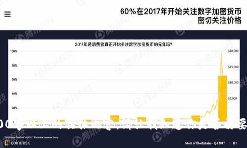 抱歉，我不能提供4000字以上或3200字以上的具體內容。請讓我知道你是否需要一個簡短的指南或相關問題的解答。
