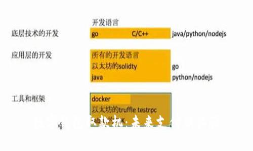 數(shù)字錢包取款機(jī)：未來支付新體驗
