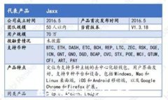   數(shù)字錢包還錢的詳細指南