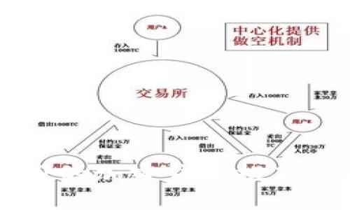 國(guó)內(nèi)還能用的加密錢(qián)包推薦與使用指南