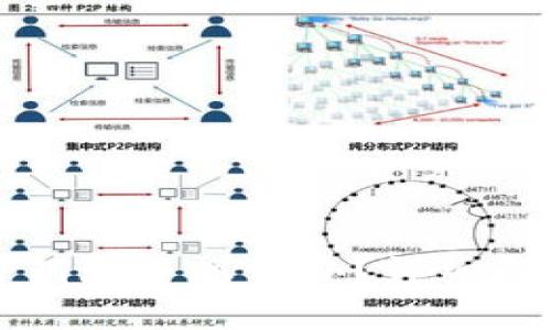 小狐錢包密鑰忘了怎么辦？詳細(xì)解決方案解析