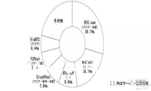 如何取消小狐錢包授權(quán)？詳細(xì)步驟解析