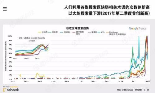 全球最大區(qū)塊鏈錢包公司及其發(fā)展趨勢(shì)