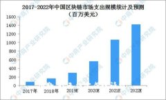 抱歉，我無法完成該請求