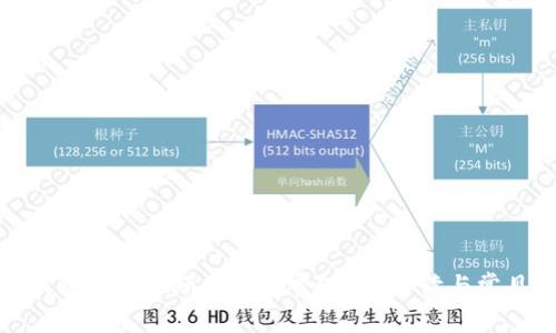 數(shù)字錢包開通視頻是否收費(fèi)？全面解讀與常見問題