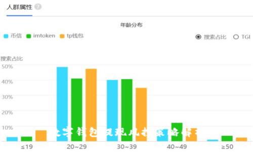 數(shù)字錢(qián)包提現(xiàn)風(fēng)控策略解析