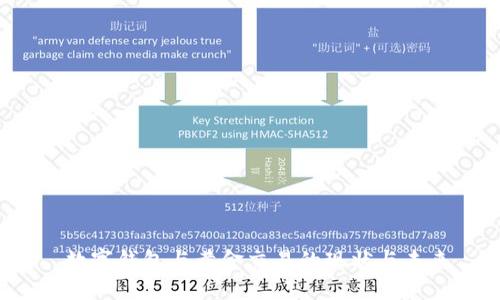  數字錢包與黃金交易的現狀與未來