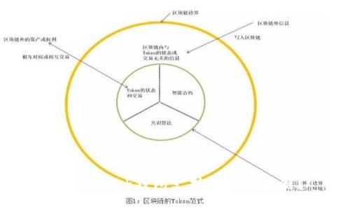 MetaMask錢包支持哪些區(qū)塊鏈？