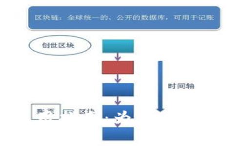 小狐錢包的使用指南：為什么沒有內(nèi)置瀏覽器？