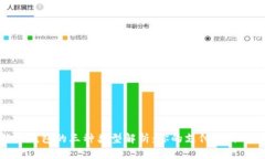 數(shù)字錢(qián)包的三種類型解析
