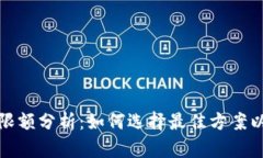 數字錢包收款限額分析：