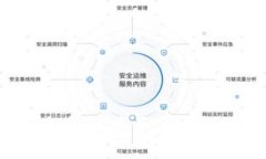 利用數(shù)字錢包輕松購(gòu)車：