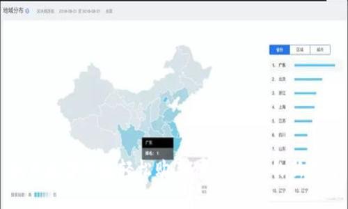 利用數(shù)字錢(qián)包輕松購(gòu)車(chē)：未來(lái)出行的新選擇