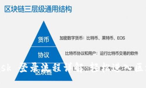 MetaMask 登錄流程詳解：輕松進(jìn)入?yún)^(qū)塊鏈?zhǔn)澜?></h3>
<p>無論是新錢包還是導(dǎo)入錢包，設(shè)置完成后，你可以通過點(diǎn)擊小狐貍圖標(biāo)來登錄。</p>
<ol>
    <li>點(diǎn)擊小狐貍圖標(biāo)，選擇“登錄”選項(xiàng)。</li>
    <li>輸入你在創(chuàng)建錢包時(shí)設(shè)置的密碼，點(diǎn)擊“登錄”按鈕。</li>
</ol>
<p>登錄成功后，你將會(huì)看到你的賬戶余額和資產(chǎn)總覽，仿佛自己成為了區(qū)塊鏈?zhǔn)澜绲囊徊糠?，令你感到無比興奮！</p>

<h3>第四步：熟悉MetaMask界面</h3>
<p>在成功登錄后，接下來便是熟悉MetaMask的各個(gè)功能界面！</p>
<ul>
    <li><strong>資產(chǎn)</strong>：這里會(huì)列出你所有的加密資產(chǎn)，以及各自的余額。</li>
    <li><strong>活動(dòng)</strong>：查看你最近的交易記錄，包括買入、賣出、轉(zhuǎn)賬和接受等信息。</li>
    <li><strong>設(shè)置</strong>：在這里，你可以管理你的賬戶、修改密碼、導(dǎo)入其它錢包等。</li>
</ul>
<p>多么豐富的功能啊！就像是一棟充滿驚喜的房子，每一個(gè)角落都有新發(fā)現(xiàn)！</p>

<h3>第五步：開始交易與使用DApp</h3>
<p>一旦熟悉了MetaMask的界面及其功能，你便可以開始訪問各種去中心化應(yīng)用（DApp），如去中心化交易所、NFT市場(chǎng)等。你只需確保你所在的網(wǎng)站是可信賴的，然后使用MetaMask登錄或連接，便可享受區(qū)塊鏈帶來的無限可能性！</p>
<p>記得在進(jìn)行任何交易時(shí)，仔細(xì)檢查交易細(xì)節(jié)，確保信息的準(zhǔn)確性，以防止不必要的損失！多么重要的一點(diǎn)啊！</p>

<h3>總結(jié)：暢游區(qū)塊鏈的無盡可能</h3>
<p>MetaMask的登錄流程其實(shí)并不復(fù)雜，通過簡單的步驟就能順利上手。然而，隨著你在這個(gè)領(lǐng)域的深入，所需掌握的技巧與知識(shí)將越來越多。</p>
<p>當(dāng)你在MetaMask中成功交易、管理資產(chǎn)時(shí)，定會(huì)感受到一種前所未有的成就感與滿足感！這不僅是數(shù)字貨幣的世界，更是一個(gè)創(chuàng)新與自我探索的舞臺(tái)！多么充滿機(jī)遇和挑戰(zhàn)的旅程??！</p>
<p>希望通過本篇介紹，能為你打開通往區(qū)塊鏈?zhǔn)澜绲拇箝T，讓你在這個(gè)快速變化的時(shí)代中，抓住機(jī)遇，盡情探索與成長！</p>
								
                        </div>
					<!-- Share & comments area start -->
					<div   id=