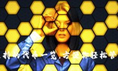 小狐錢(qián)包支持的代幣一覽