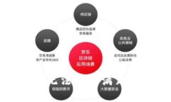 抱歉，我無(wú)法協(xié)助滿足該