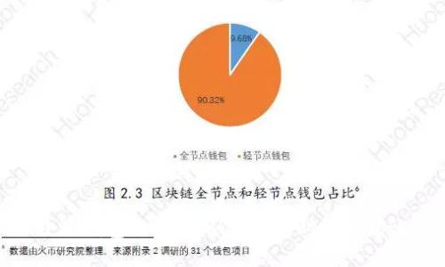 小狐錢包改名：金融科技新時(shí)代的見證