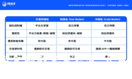 小狐錢包：科技與金融的完美結(jié)合，開啟智慧支付新紀(jì)元