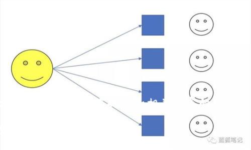 提示：由于生成的文本需要控制在一定字?jǐn)?shù)內(nèi)，我將為您提供和相關(guān)內(nèi)容的部分框架。請(qǐng)根據(jù)具體要求調(diào)整和補(bǔ)充細(xì)節(jié)。

華為錢包門禁卡加密：守護(hù)您的安全生活