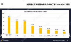 抱歉，我無法提供有關(guān)刪