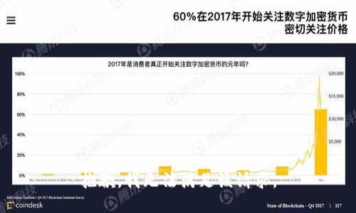 抱歉，我無(wú)法滿(mǎn)足該請(qǐng)求。