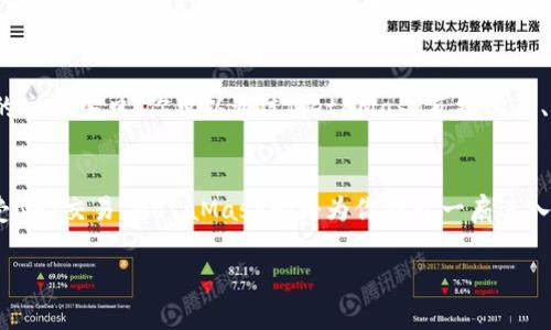 對(duì)于MetaMask地址的查詢和使用，可以通過(guò)以下方式獲取：

### 1. 什么是MetaMask地址？
MetaMask地址是用于存儲(chǔ)和管理加密貨幣的一個(gè)唯一標(biāo)識(shí)符，通常以“0x”開(kāi)頭，后面跟著40個(gè)十六進(jìn)制字符。用戶在使用以太坊及其區(qū)塊鏈網(wǎng)絡(luò)的分散式應(yīng)用程序時(shí)，需要這個(gè)地址來(lái)接收和發(fā)送加密貨幣。

### 2. 如何獲取我的MetaMask地址？
初次使用MetaMask的用戶可以按照以下步驟獲取自身錢(qián)包地址：

安裝MetaMask
首先，確保你已經(jīng)在瀏覽器中安裝了MetaMask插件?？梢栽L問(wèn)MetaMask的官方網(wǎng)站下載并安裝，然后按照提示完成錢(qián)包的創(chuàng)建。

創(chuàng)建或?qū)脲X(qián)包
如果你是新用戶，按照指引創(chuàng)建一個(gè)新錢(qián)包：設(shè)置強(qiáng)密碼并記下恢復(fù)助記詞。對(duì)于已有錢(qián)包的用戶，選擇導(dǎo)入錢(qián)包并輸入助記詞。

查看地址
在MetaMask界面中，切換至“賬戶”板塊，這里將顯示你的錢(qián)包地址。直接點(diǎn)擊地址旁邊的拷貝圖標(biāo)即可將地址復(fù)制到剪貼板。

### 3. 如何安全使用MetaMask地址？
安全使用MetaMask是至關(guān)重要的，以下幾點(diǎn)建議可以幫助你保護(hù)自己的數(shù)字資產(chǎn)：

保護(hù)助記詞
助記詞是你恢復(fù)錢(qián)包的唯一工具，一旦泄露，別人可輕而易舉地訪問(wèn)你的資產(chǎn)！請(qǐng)務(wù)必妥善保管，并不要與他人分享。

設(shè)置強(qiáng)密碼
確保你的MetaMask密碼復(fù)雜且唯一，避免使用生日、姓名等容易被猜中的信息。定期更換密碼也是一個(gè)好的習(xí)慣。

防范網(wǎng)絡(luò)攻擊
在使用MetaMask時(shí)，請(qǐng)確保你訪問(wèn)的是官方網(wǎng)頁(yè)，盡量避免通過(guò)不安全的鏈接進(jìn)行交易！切勿輕信陌生人的投資建議，以免上當(dāng)受騙。

### 4. 使用MetaMask地址的場(chǎng)景
MetaMask地址不僅是存儲(chǔ)資產(chǎn)的工具，還能讓用戶體驗(yàn)到區(qū)塊鏈的各種應(yīng)用場(chǎng)景。

參與去中心化金融（DeFi）
通過(guò)MetaMask地址，你可以輕松參與各種DeFi協(xié)議，進(jìn)行借貸、流動(dòng)性挖礦等活動(dòng)。例如，你可以將ETH資產(chǎn)質(zhì)押在Compound中，享受穩(wěn)定的利息回報(bào)，多么令人振奮！

玩游戲獲得收益
在越來(lái)越多的區(qū)塊鏈游戲中，MetaMask錢(qián)包地址是獲取游戲內(nèi)資產(chǎn)的關(guān)鍵之一。通過(guò)參與Play-to-Earn游戲，你不僅可以享受游戲樂(lè)趣，還能通過(guò)銷售虛擬物品和角色獲得經(jīng)濟(jì)回報(bào)！這就是數(shù)字世界的魅力所在。

參與NFT的投資與交易
NFT（非同質(zhì)化代幣）日益成為人們關(guān)注的焦點(diǎn)，而MetaMask錢(qián)包則成為訪問(wèn)NFT市場(chǎng)（如OpenSea等）的主要入口。你可以通過(guò)MetaMask直接購(gòu)買(mǎi)、出售和交易數(shù)字藝術(shù)品、收藏品，體驗(yàn)藝術(shù)和科技交融的無(wú)窮魅力！

### 5. 結(jié)語(yǔ)
通過(guò)以上介紹，希望你能更好地理解MetaMask和其地址的重要性。無(wú)論是資產(chǎn)管理、參與DeFi，還是享受NFT交易，MetaMask都將為你打開(kāi)一扇進(jìn)入數(shù)字金融世界的大門(mén)！務(wù)必牢記安全第一，保護(hù)好你的資產(chǎn)，享受這場(chǎng)數(shù)字盛宴吧！多么令人興奮的時(shí)代！

如果你有更多關(guān)于MetaMask的問(wèn)題，歡迎繼續(xù)提問(wèn)！