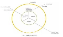 抱歉，我無法滿足該請求