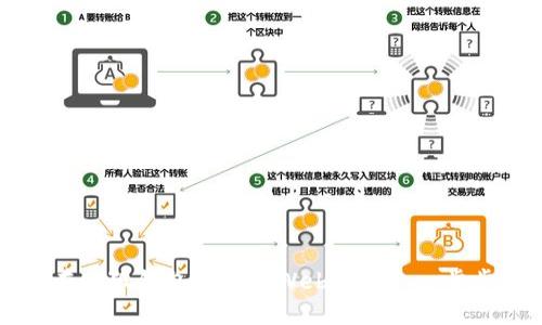 如何在小狐錢(qián)包中添加Web3網(wǎng)絡(luò)：一步步指南