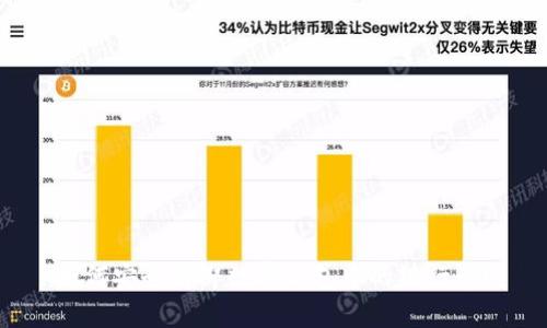 如何安全解綁數(shù)字錢包中的銀行卡？