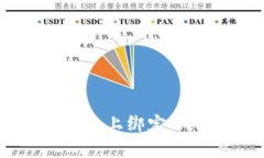 如何在歐易平臺(tái)上綁定M
