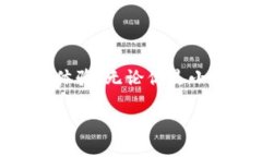 小狐錢包的好處是什么？