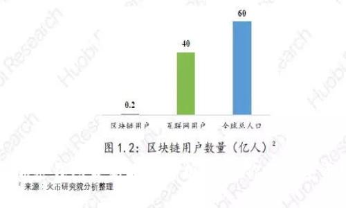 2023年加密錢包最新政策解析：影響你的數(shù)字資產安全！