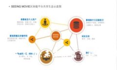 數(shù)字化黃金錢包：未來財(cái)